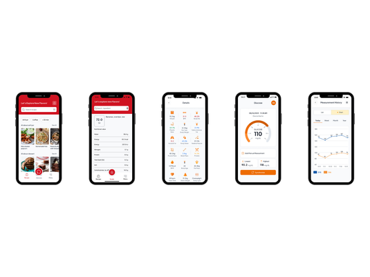 Beebird 健康附加套餐