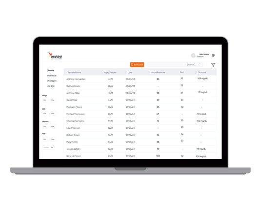 Beebird Accurect GLM-79 糖测量仪