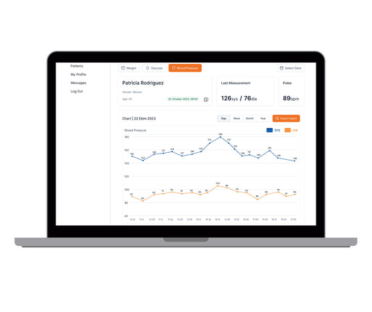 Beebird 智能血糖和血压测量设备套装