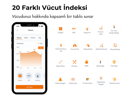 Beebird Scaleist BS-01 智能体重秤