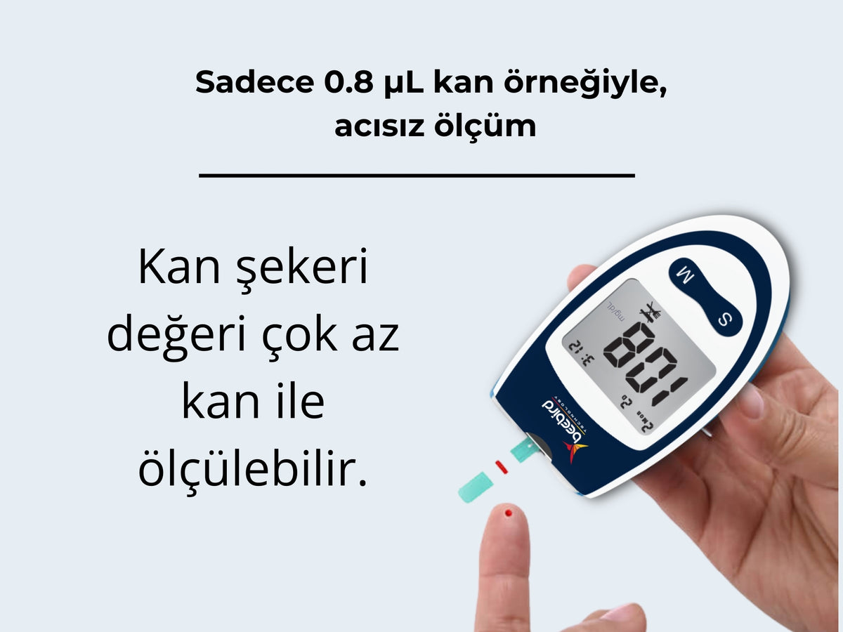 Beebird Accurect GLM-79 Συσκευή Μέτρησης Ζάχαρης