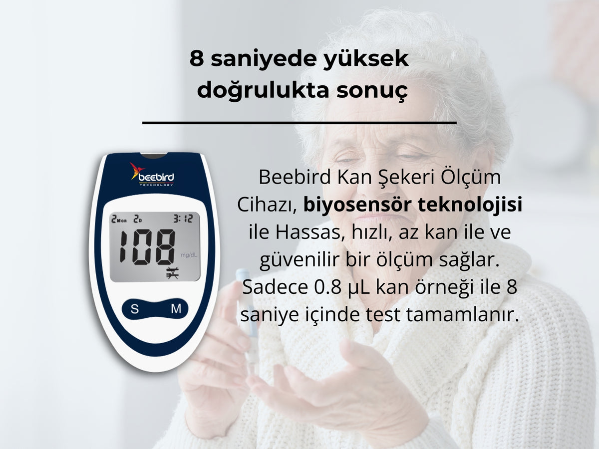 Beebird Accurect GLM-79 Συσκευή Μέτρησης Ζάχαρης